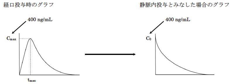 解説画像